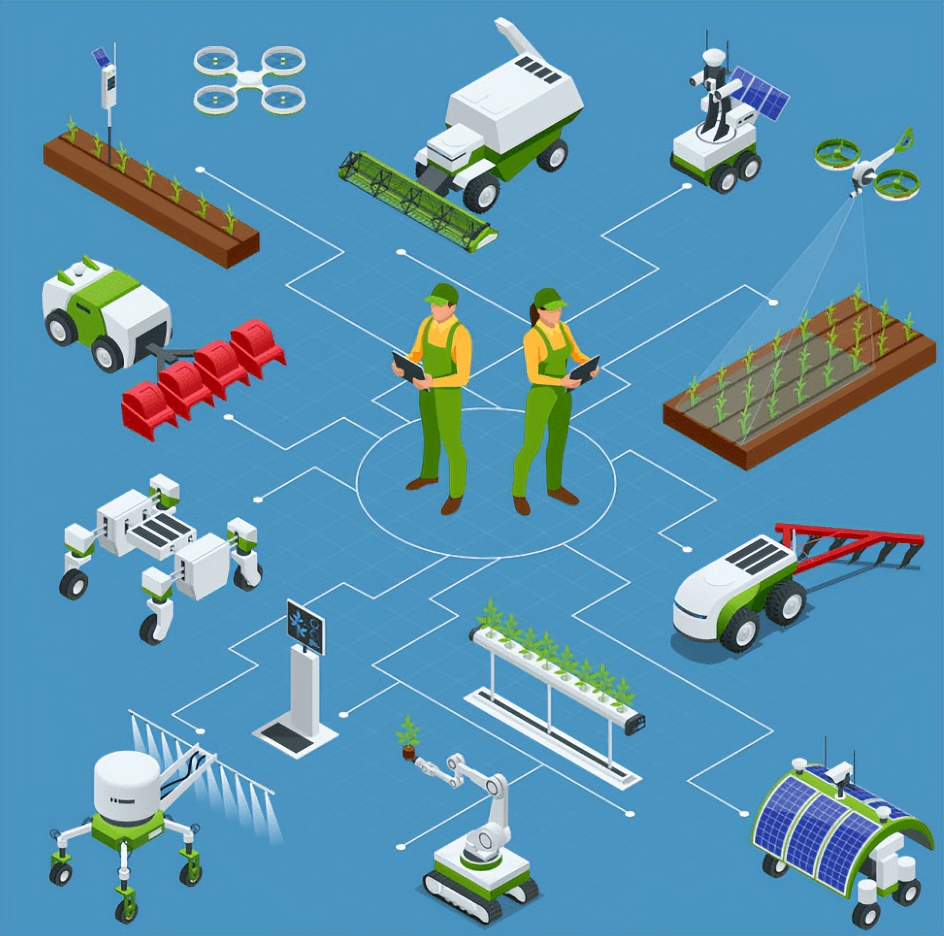 agriculture intelligente (1).jpg