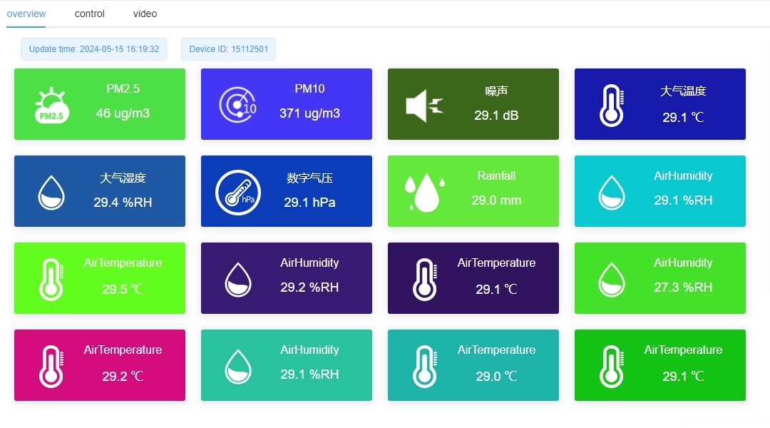 Plateforme Cloud de la station météo.png