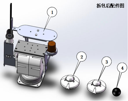 Instrument de suivi entièrement automatique du rayonnement solaire.jpg