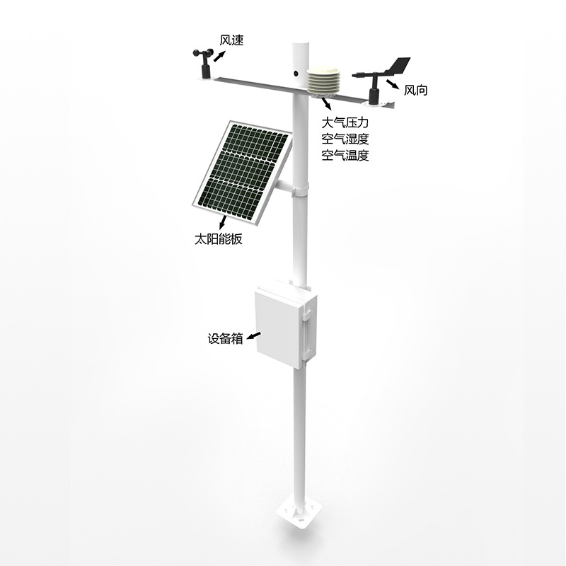 Station météorologique du microclimat du verger.jpg