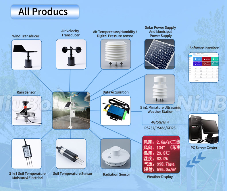 Appareils de mesure du rayonnement solaire.jpg