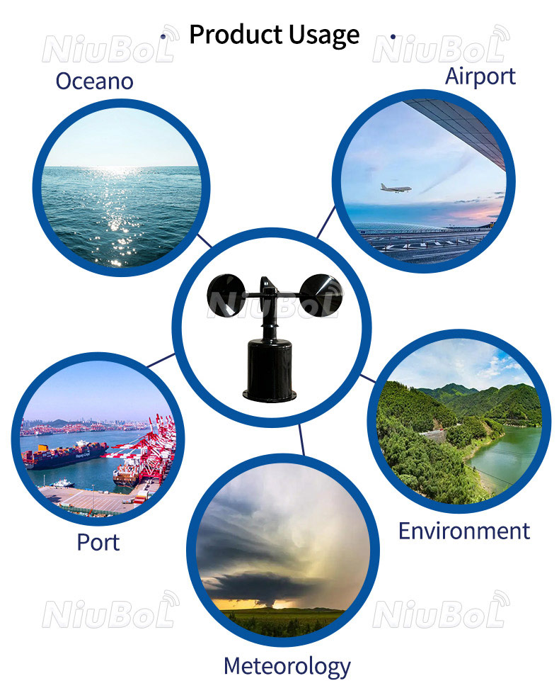 Anémomètre de vitesse du vent.jpg