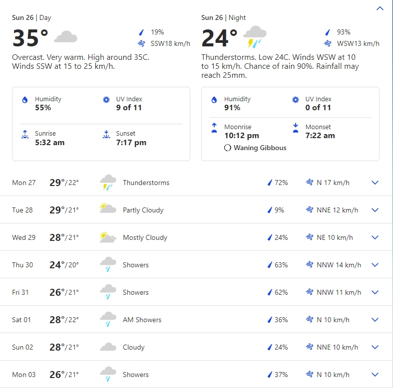 prévisions météo.png