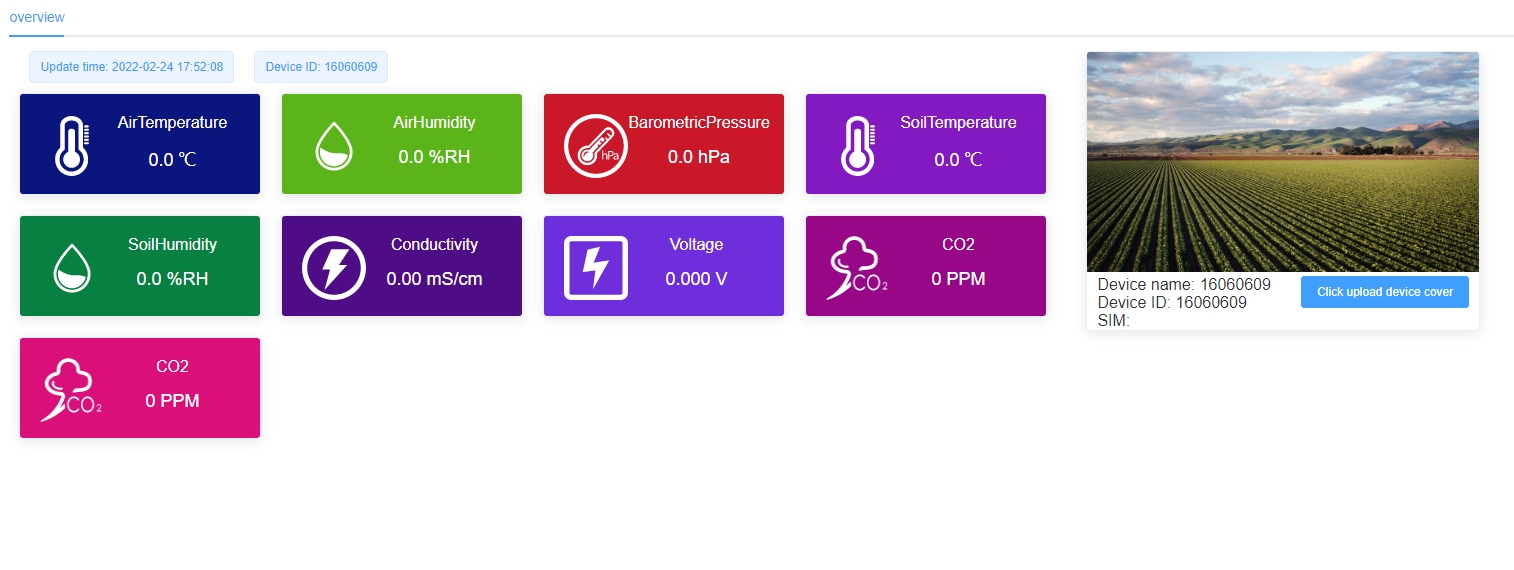 Plateforme Cloud de la station météo.png