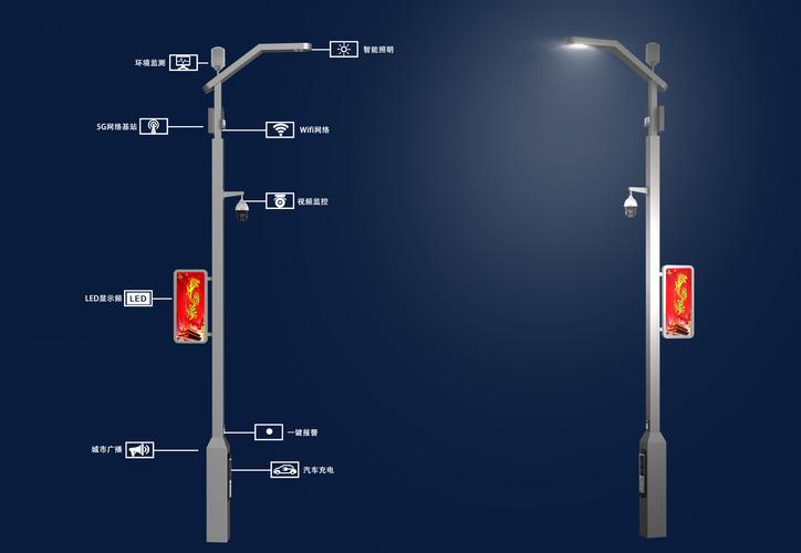 Station météo intelligente pour lampadaire.jpeg