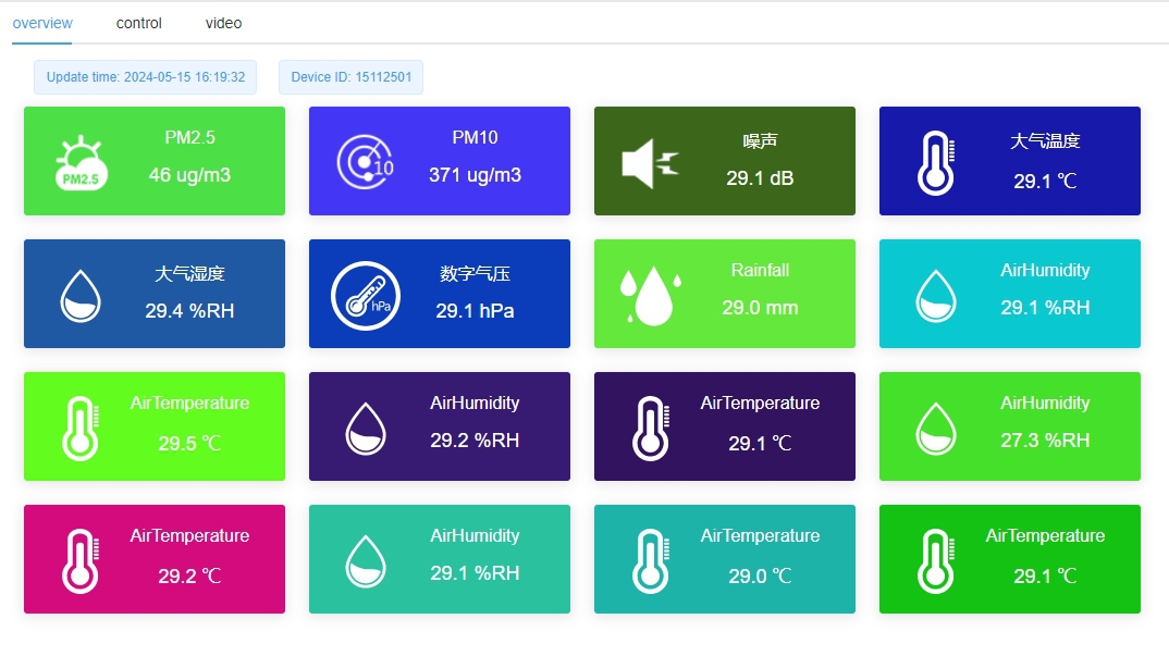 données de la station météo automatique.png