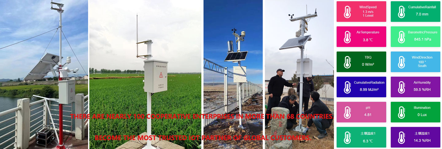 Automatic weather station outdoor installation for education and research projects