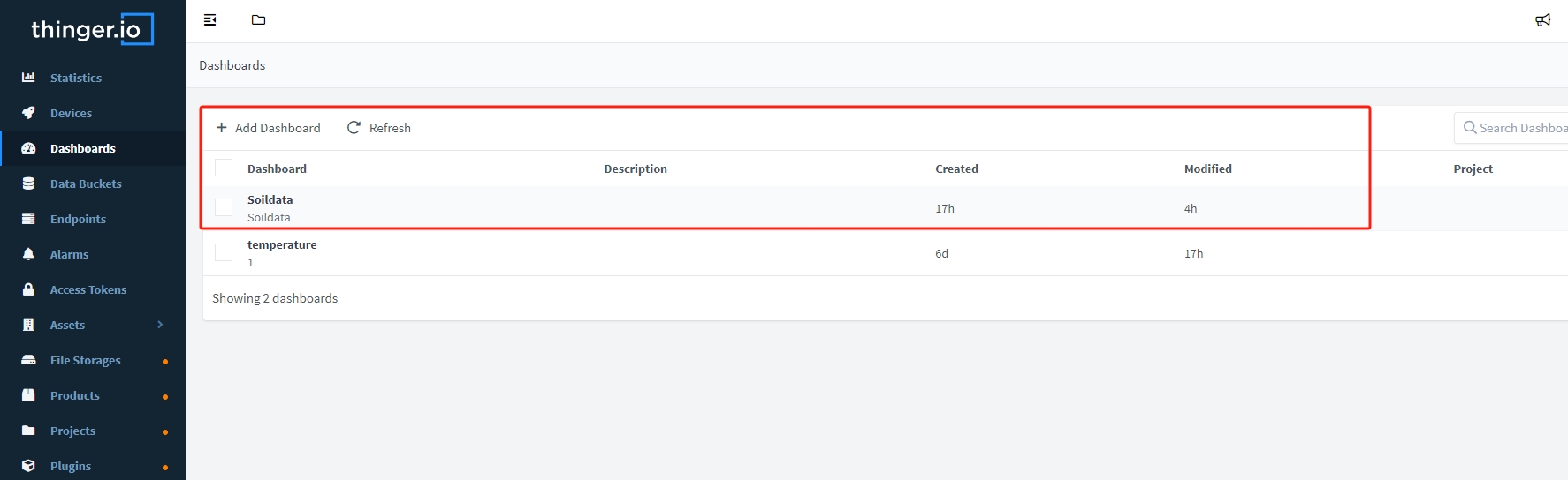 Once the dashboard is created, you can proceed to display data.png Once the dashboard is created, you can proceed to display data.png