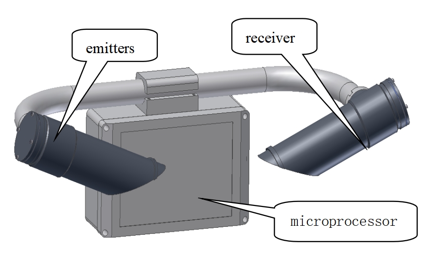 Instrument de mesure de la visibilité.png