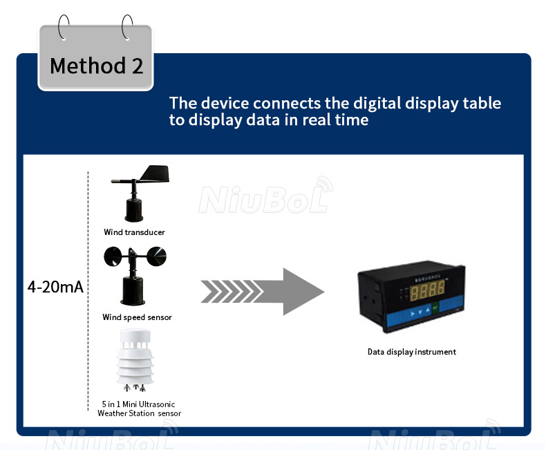 Capteur de direction du vent.jpg