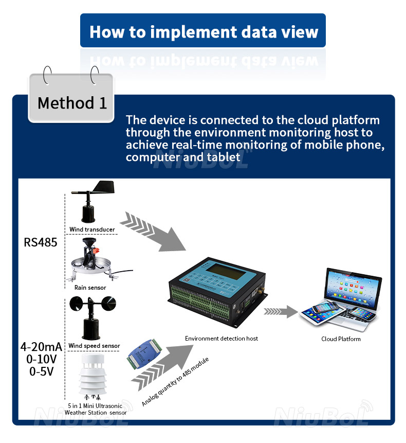 Capteur de direction du vent.jpg