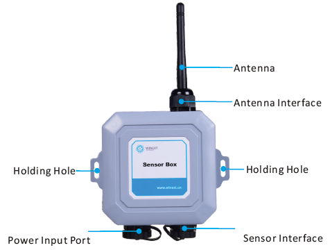Module d'acquisition de données LoRaWAN.png
