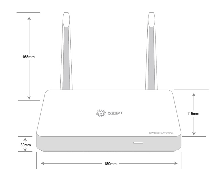 Passerelle LoRaWAN intérieure.jpg