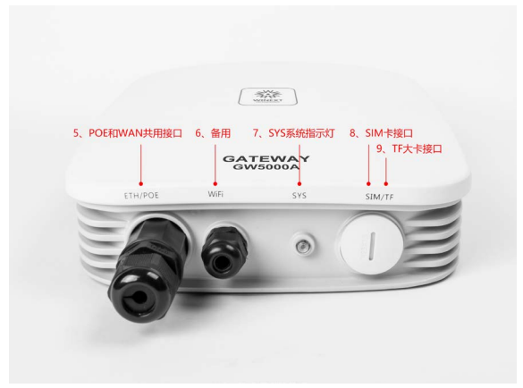 Passerelle industrielle LoRaWAN.PNG