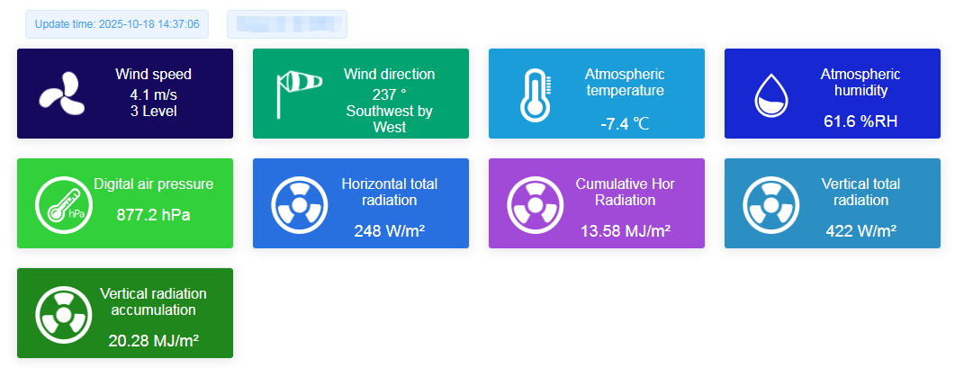 Cas d'application de la station météorologique Niubol 10m en Mongolie .png