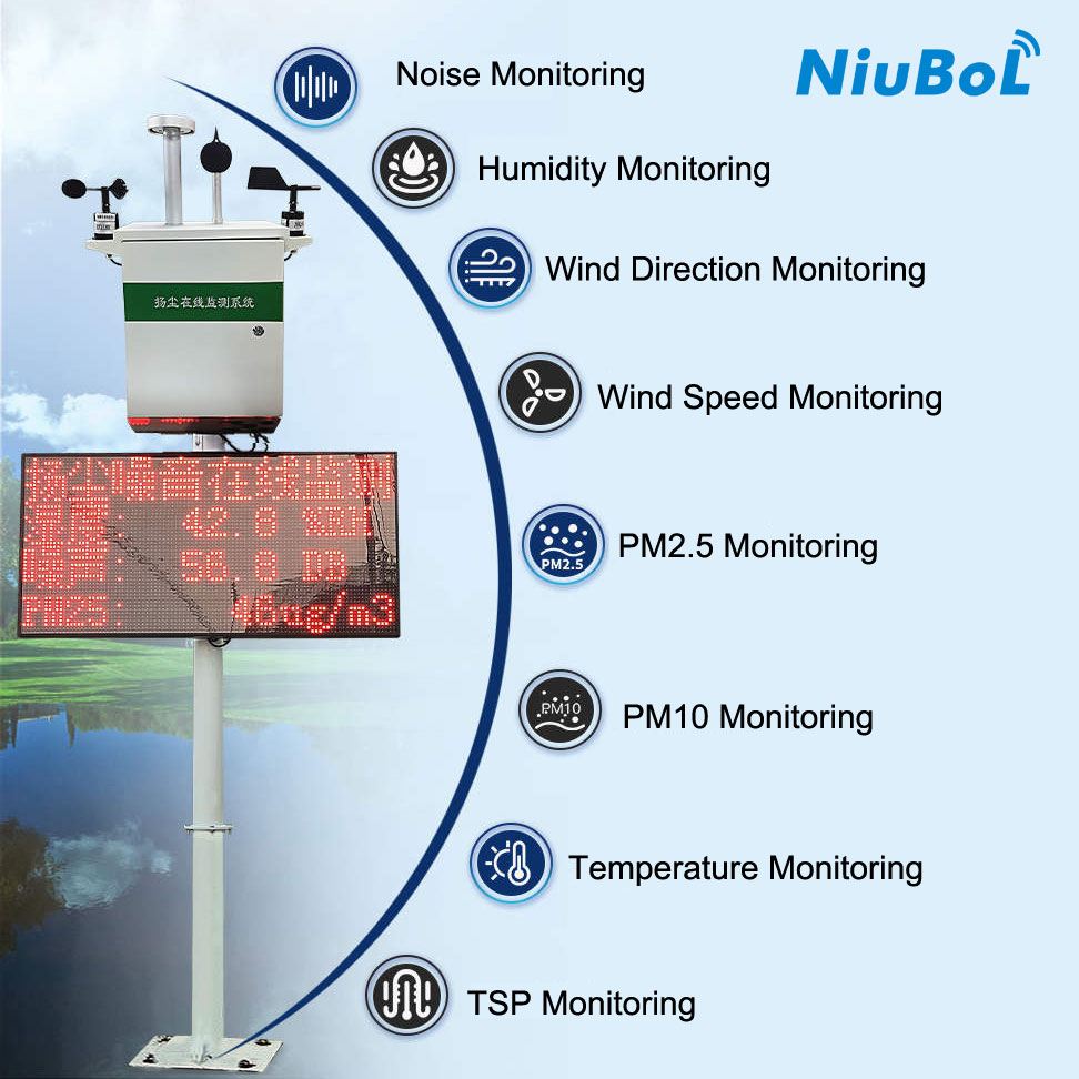 Équipement de surveillance des poussières et du bruit.jpg