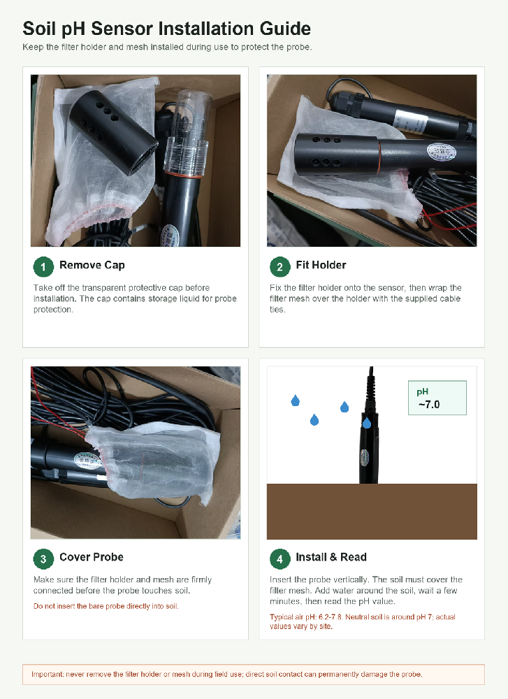 NBL-S-PH installation de capteurs de pH du sol et protection de la sonde